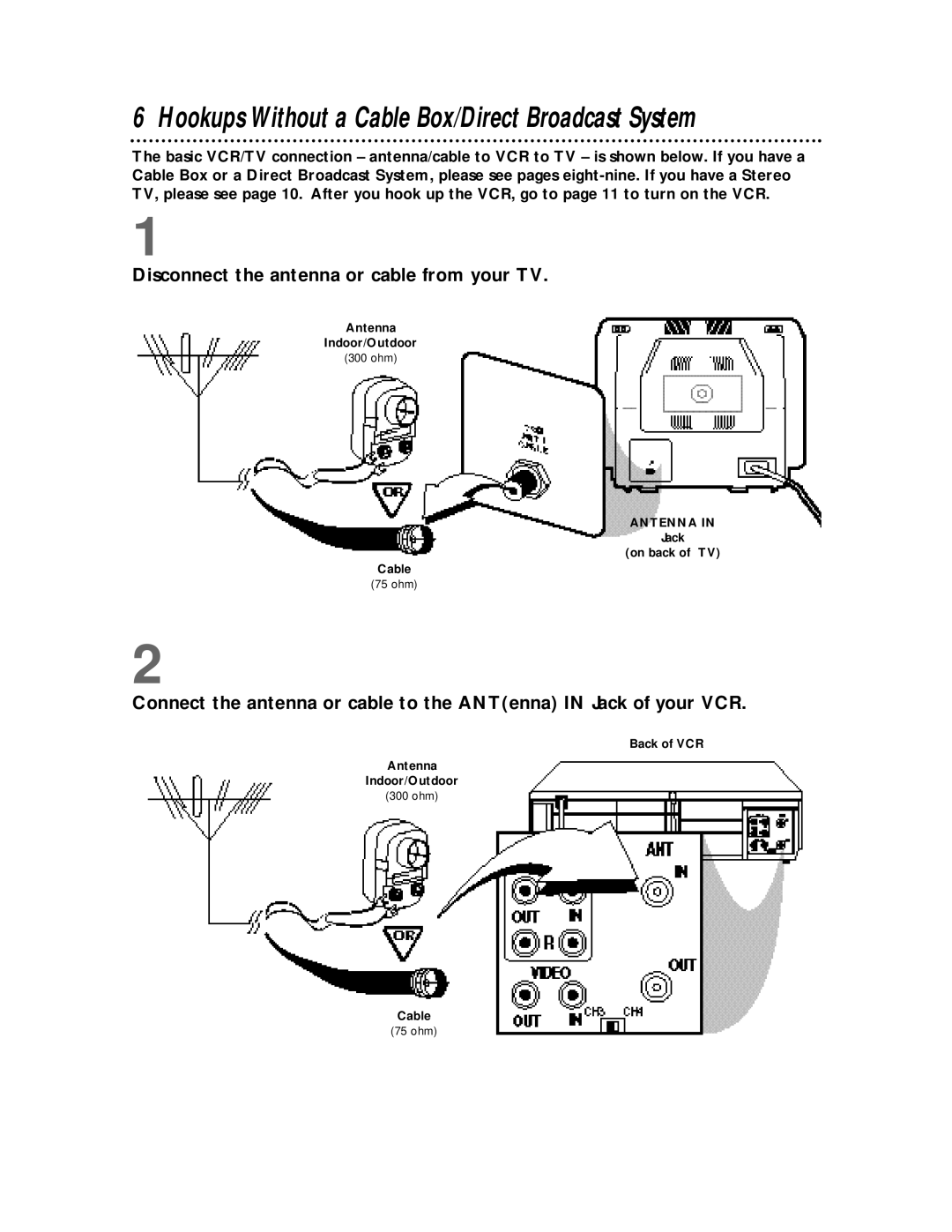 Magnavox SVB106 Hookups Without a Cable Box/Direct Broadcast System, Disconnect the antenna or cable from your TV 