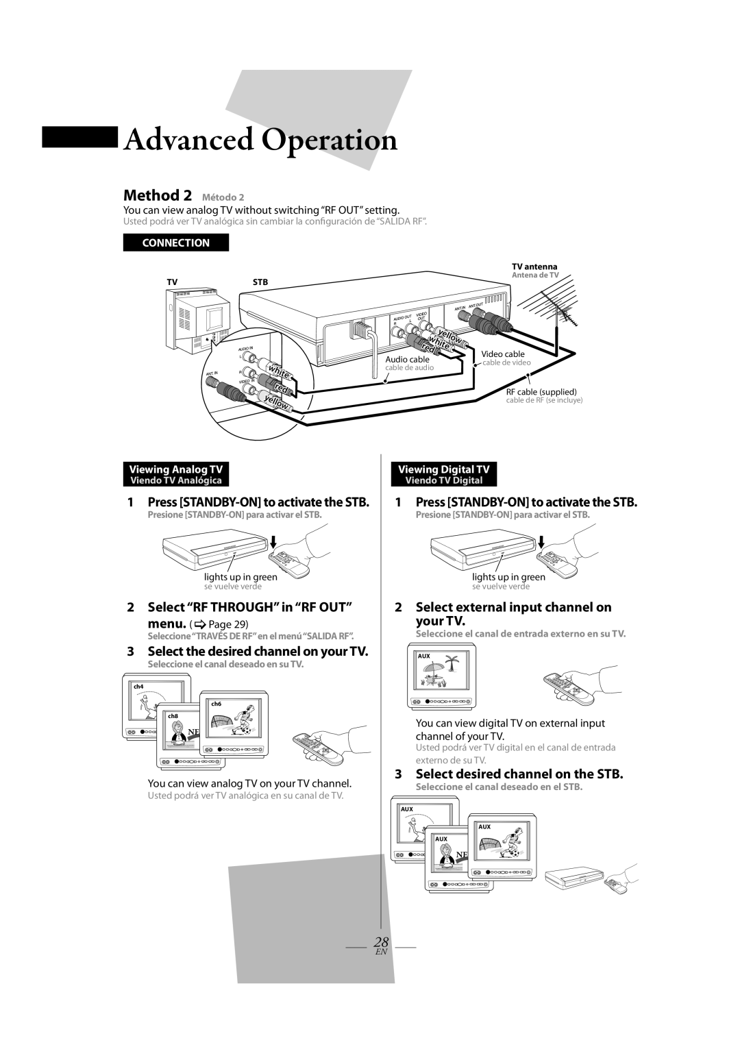 Magnavox TB100MG9 owner manual Method 2 Método, Select RF Through in RF OUT, Select the desired channel on your TV 