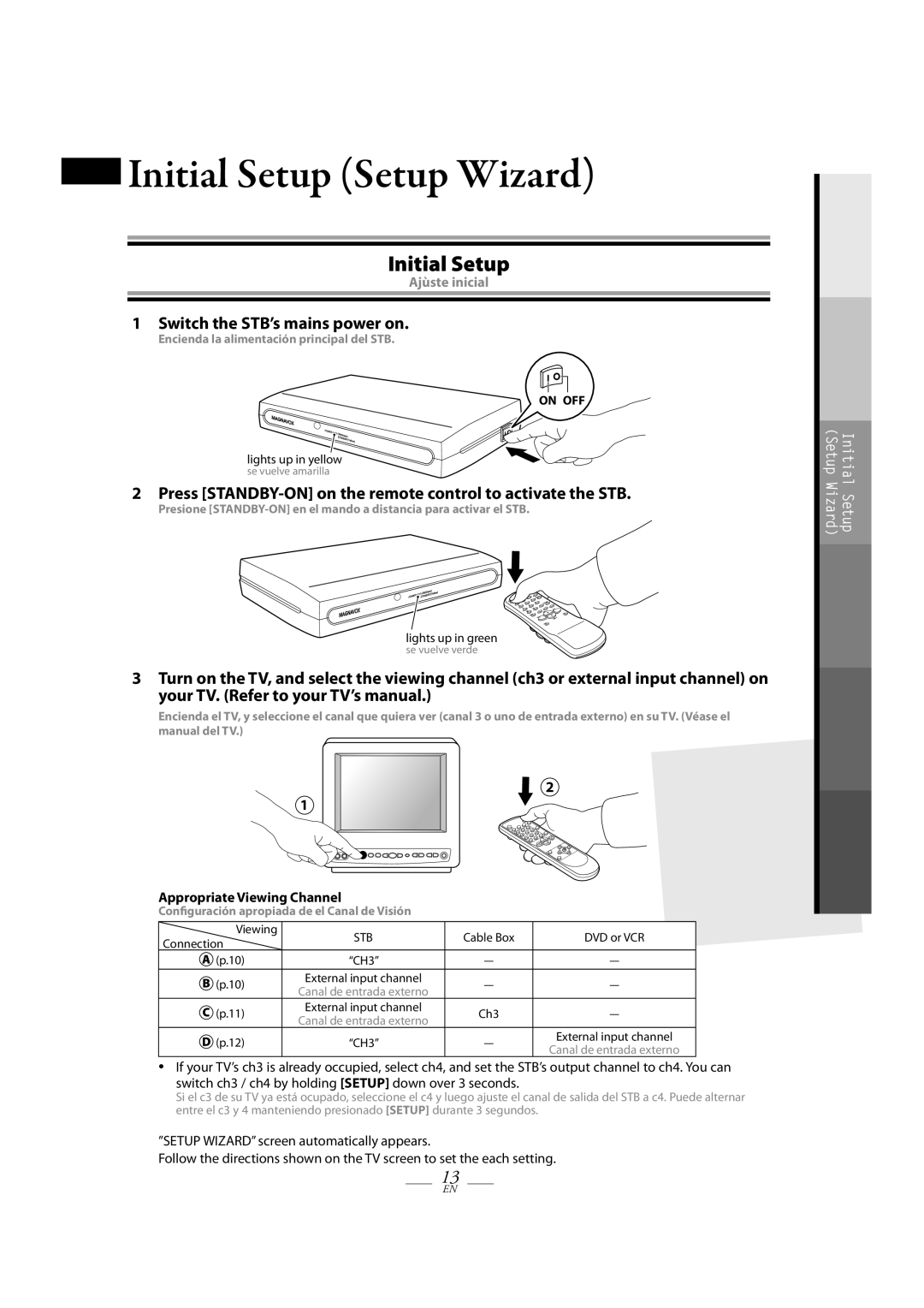 Magnavox TB100MW9 owner manual Initial Setup Setup Wizard, Switch the STB’s mains power on, Appropriate Viewing Channel 