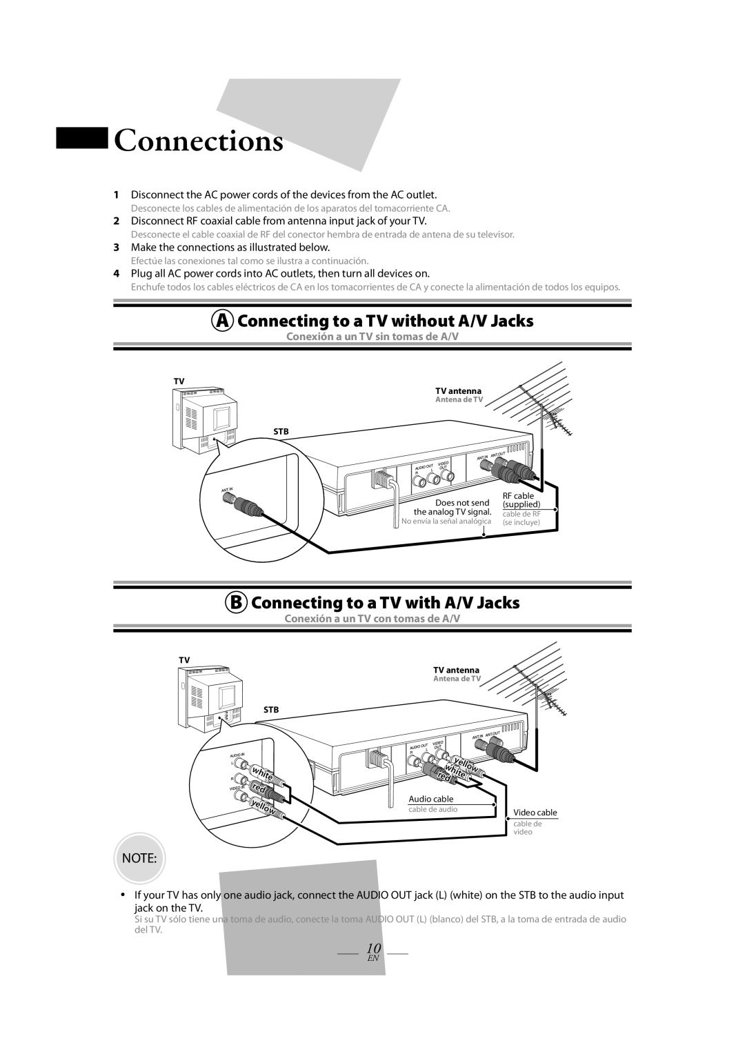 Magnavox TB100MW9A Connections, Connecting to a TV without A/V Jacks, Connecting to a TV with A/V Jacks, White Red Yellow 