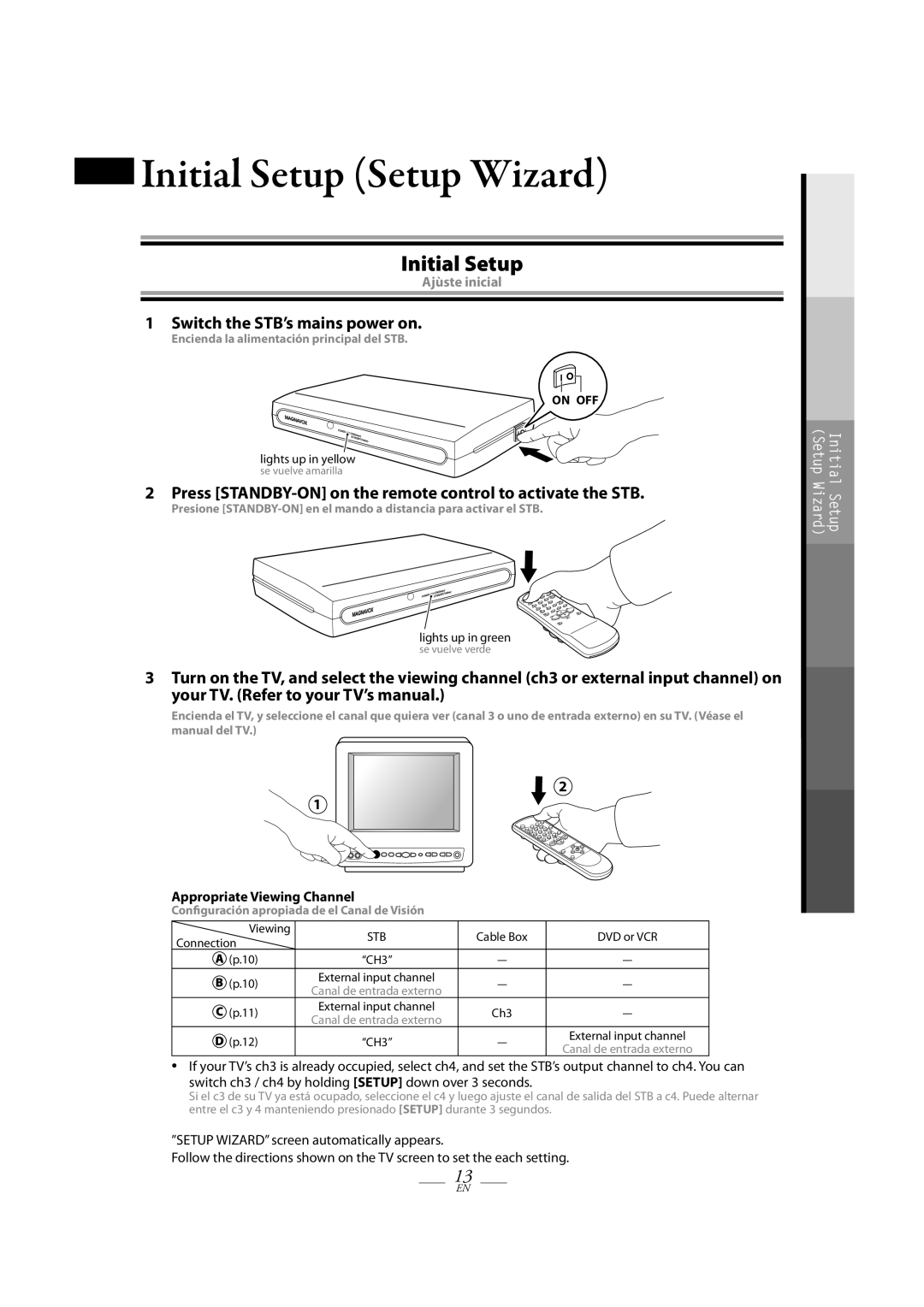 Magnavox TB100MW9A owner manual Initial Setup Setup Wizard, Switch the STB’s mains power on, Appropriate Viewing Channel 