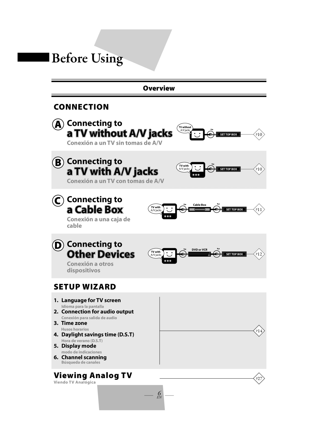 Magnavox TB110MW9 Overview, Conexión a un TV sin tomas de A/V, Conexión a un TV con tomas de A/V, Language for TV screen 