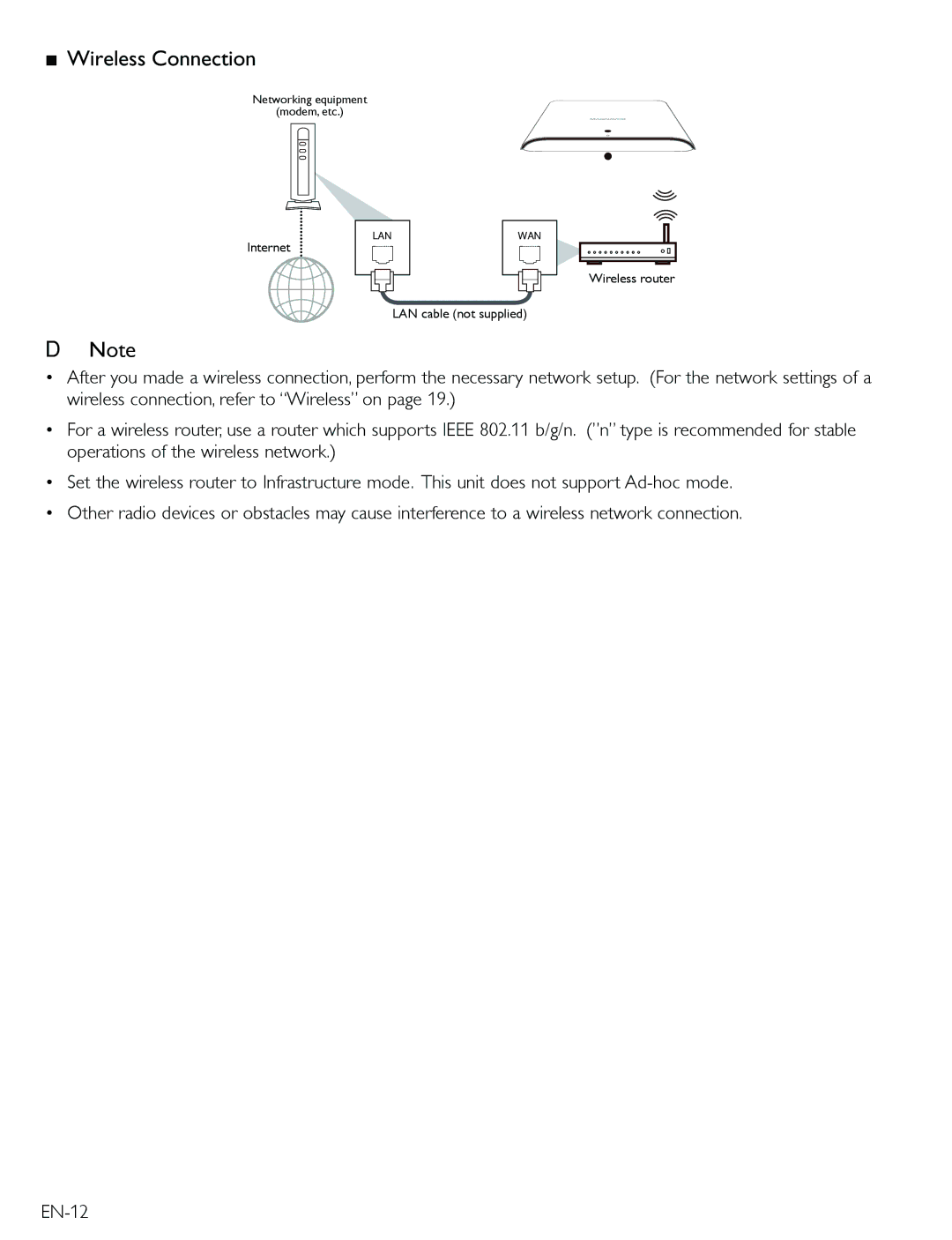 Magnavox TB600MG2F owner manual Wireless Connection 