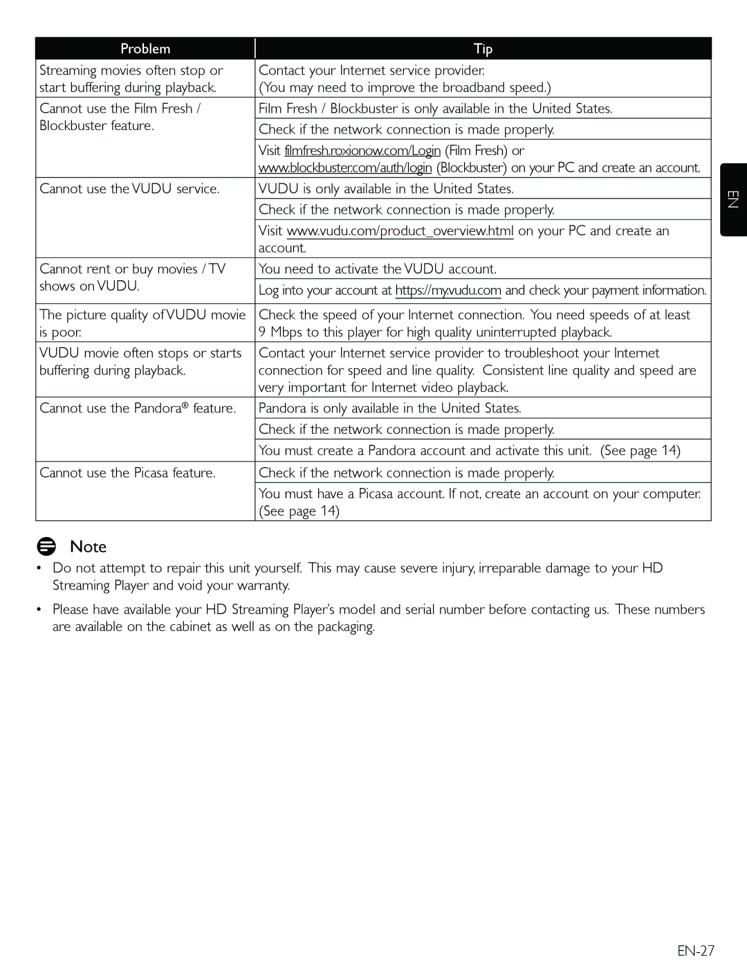 Magnavox TB600MG2F owner manual Problem Tip 