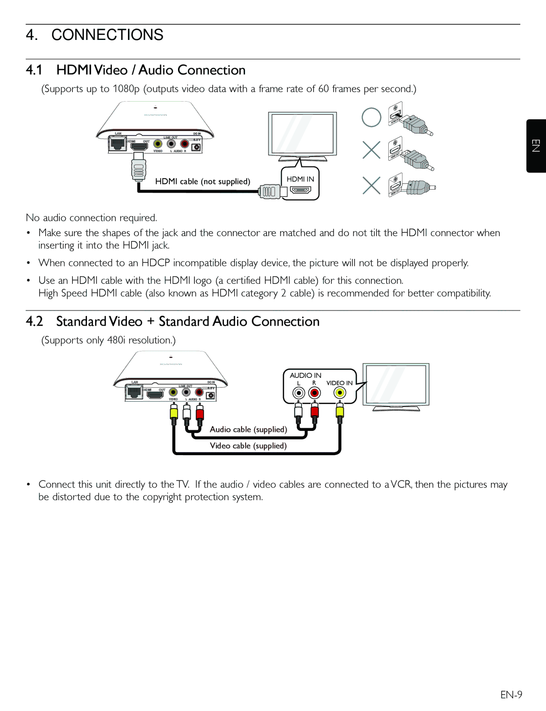 Magnavox TB600MG2F owner manual Connections, Hdmi Video / Audio Connection, Standard Video + Standard Audio Connection 