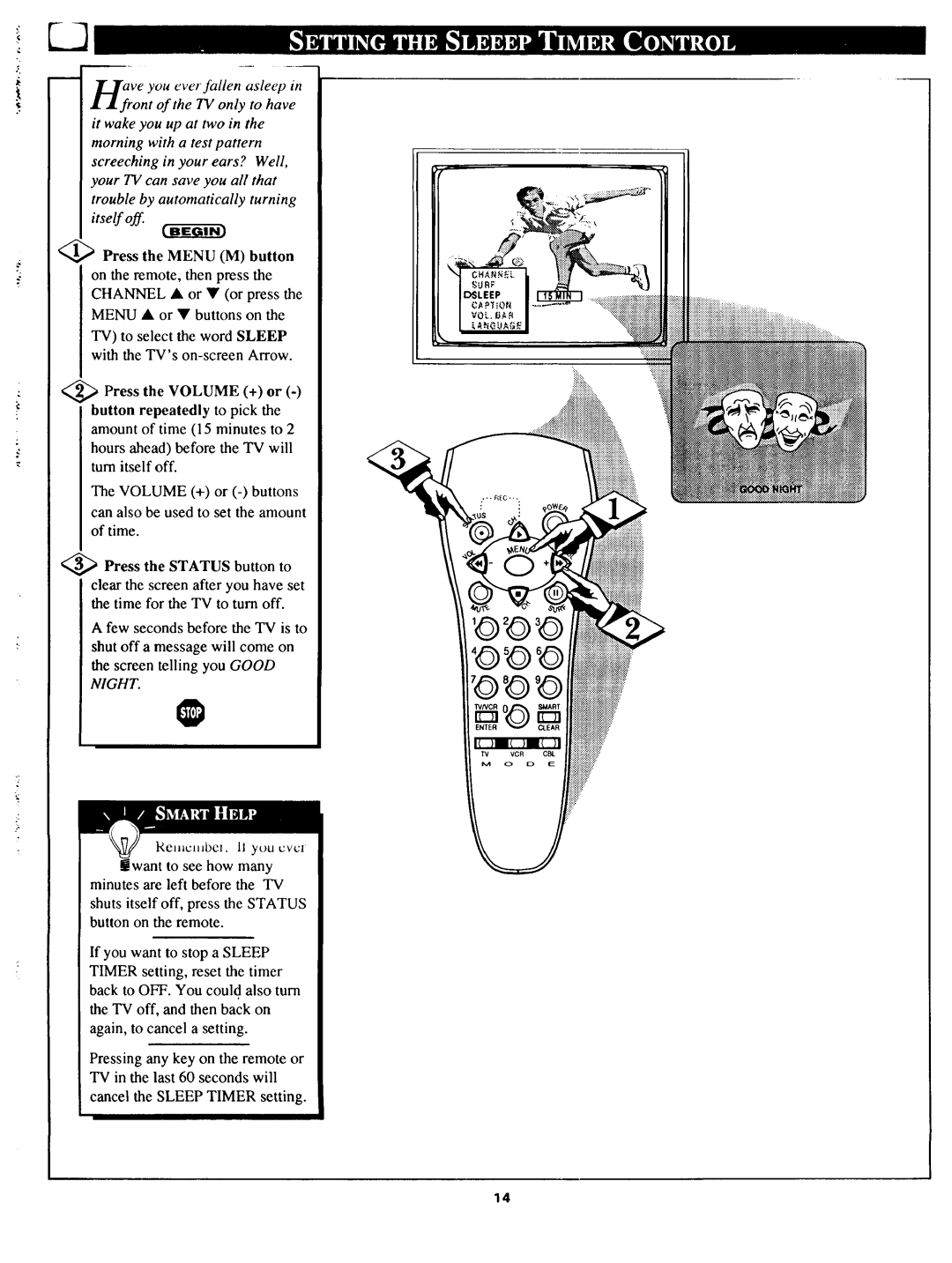 Magnavox TS 2775 owner manual Iib 