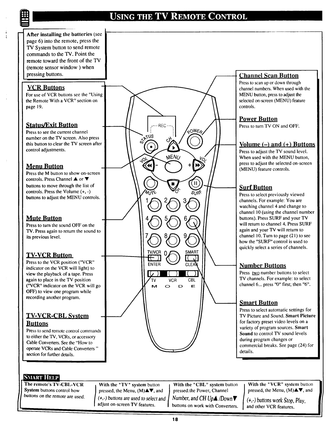 Magnavox TS 2775 owner manual Volume and + Buttons, +,-buttonsworkStop,Play 