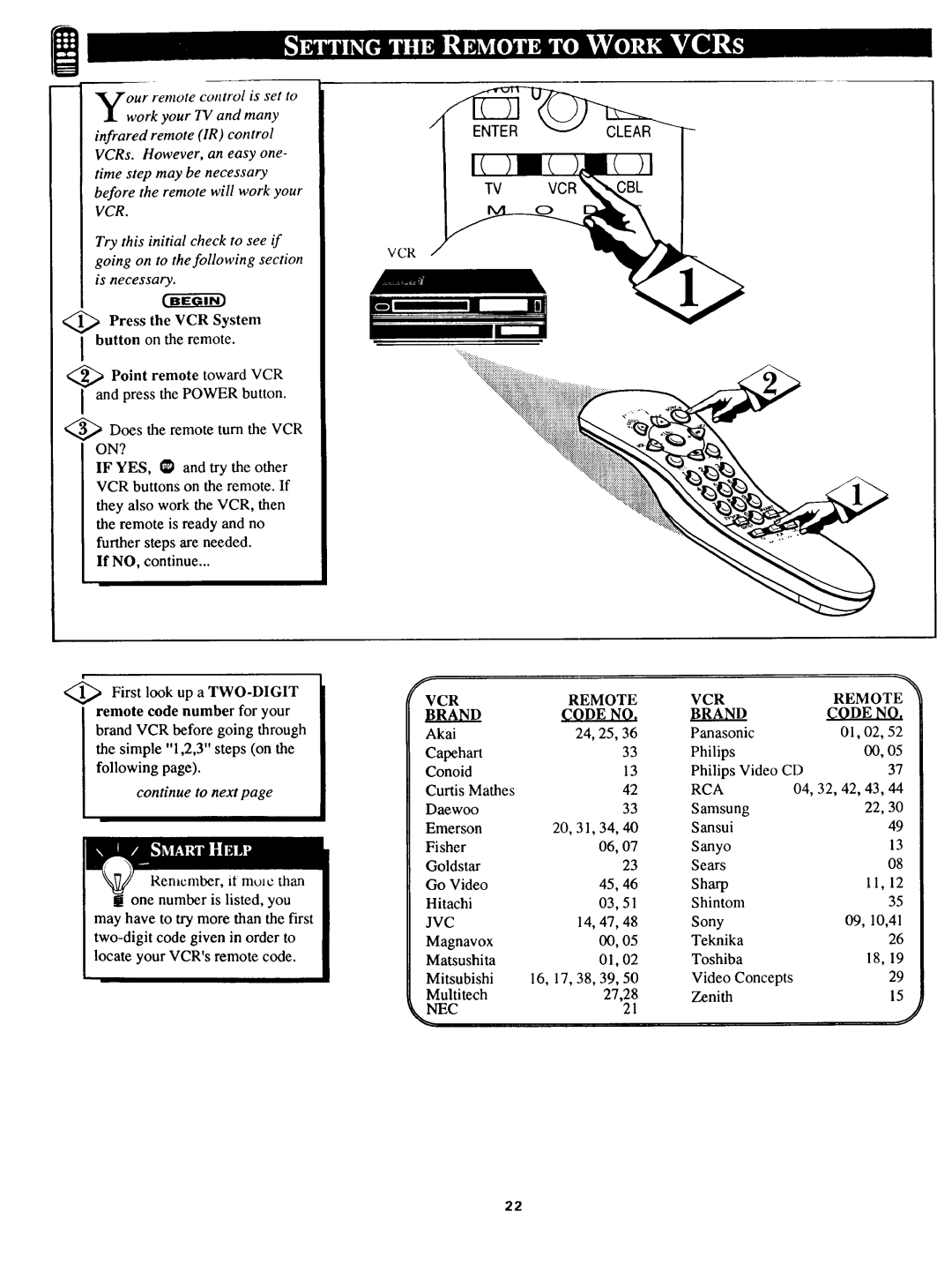 Magnavox TS 2775 owner manual Akai 24, 25, Capehart, Conoid, Curtis Mathes, Daewoo 