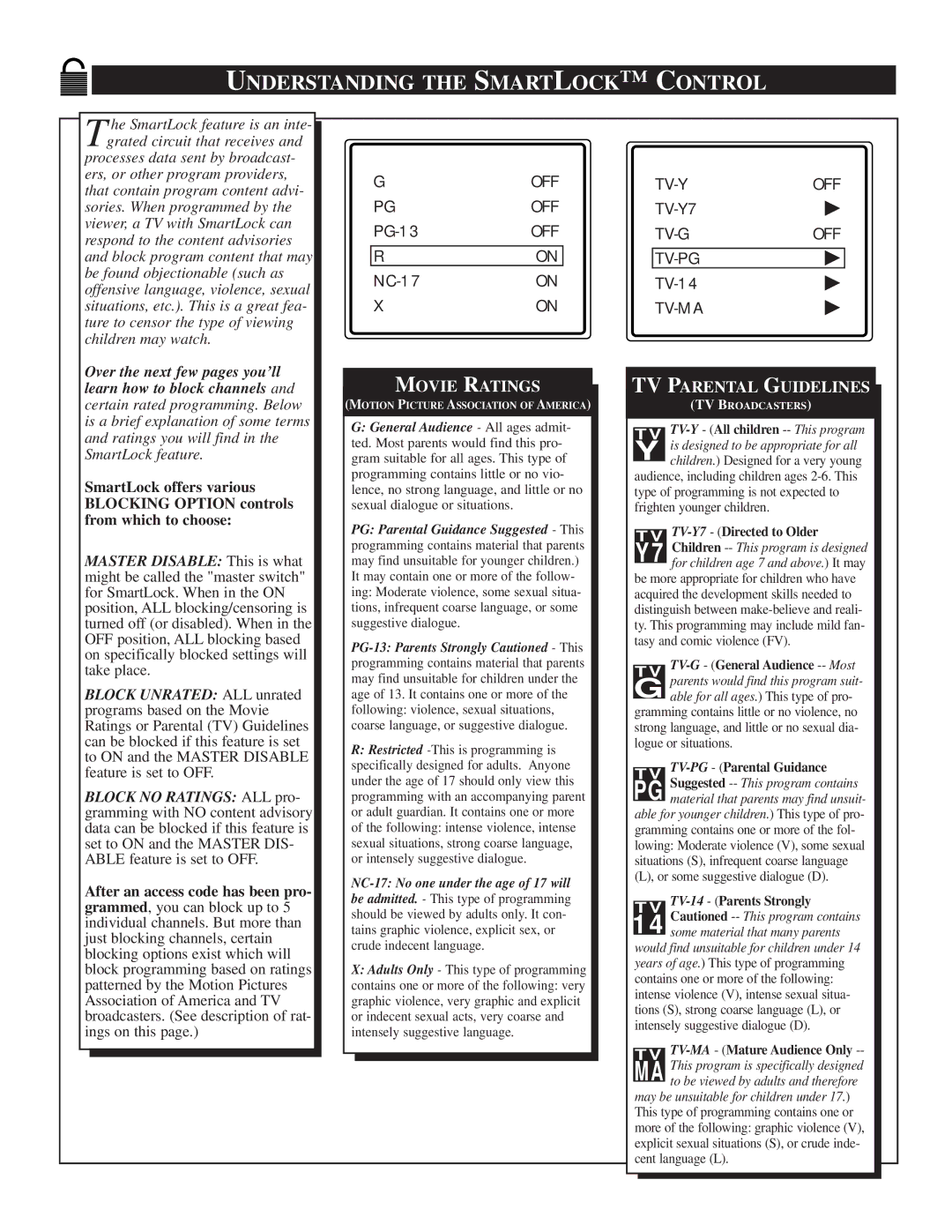 Magnavox TS2746C1 manual Understanding the Smartlock C Ontrol, Movie Ratings 