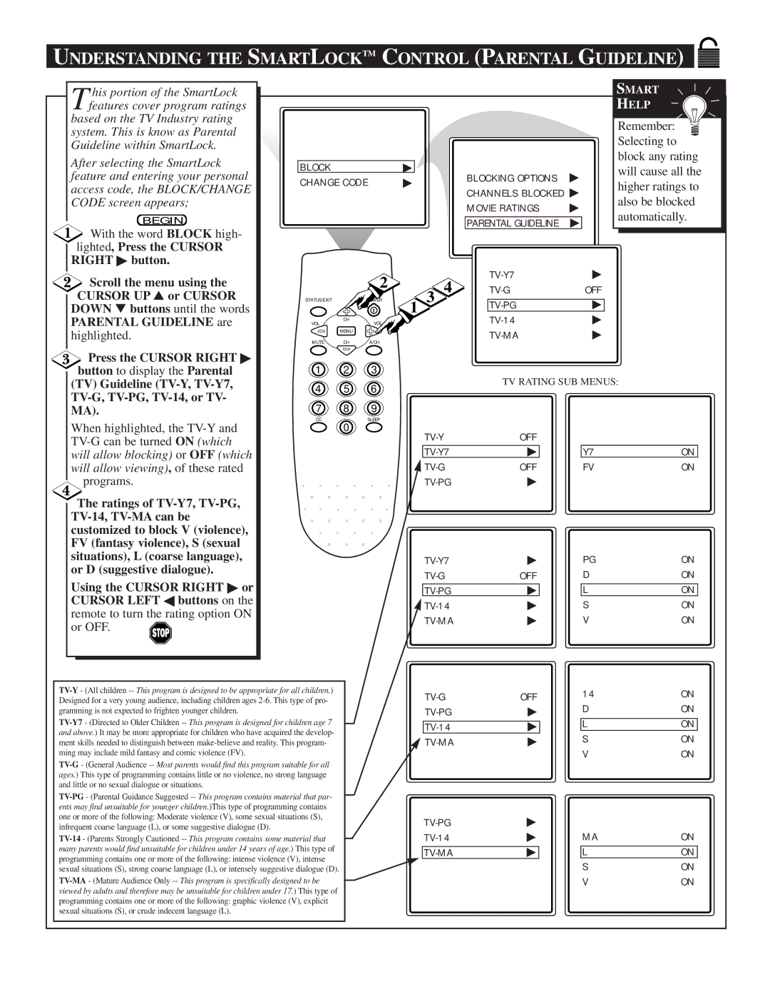 Magnavox TS2746C1 manual Understanding the Smartlocktm Control Parental Guideline 