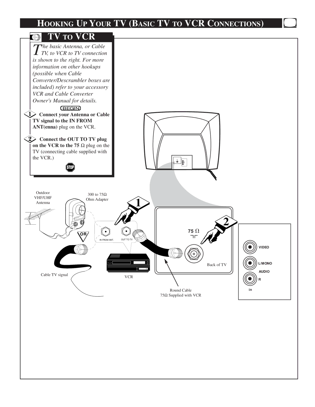 Magnavox TS2746C1 manual Hooking UP Your TV Basic TV to VCR Connections, TV connecting cable supplied with the VCR 