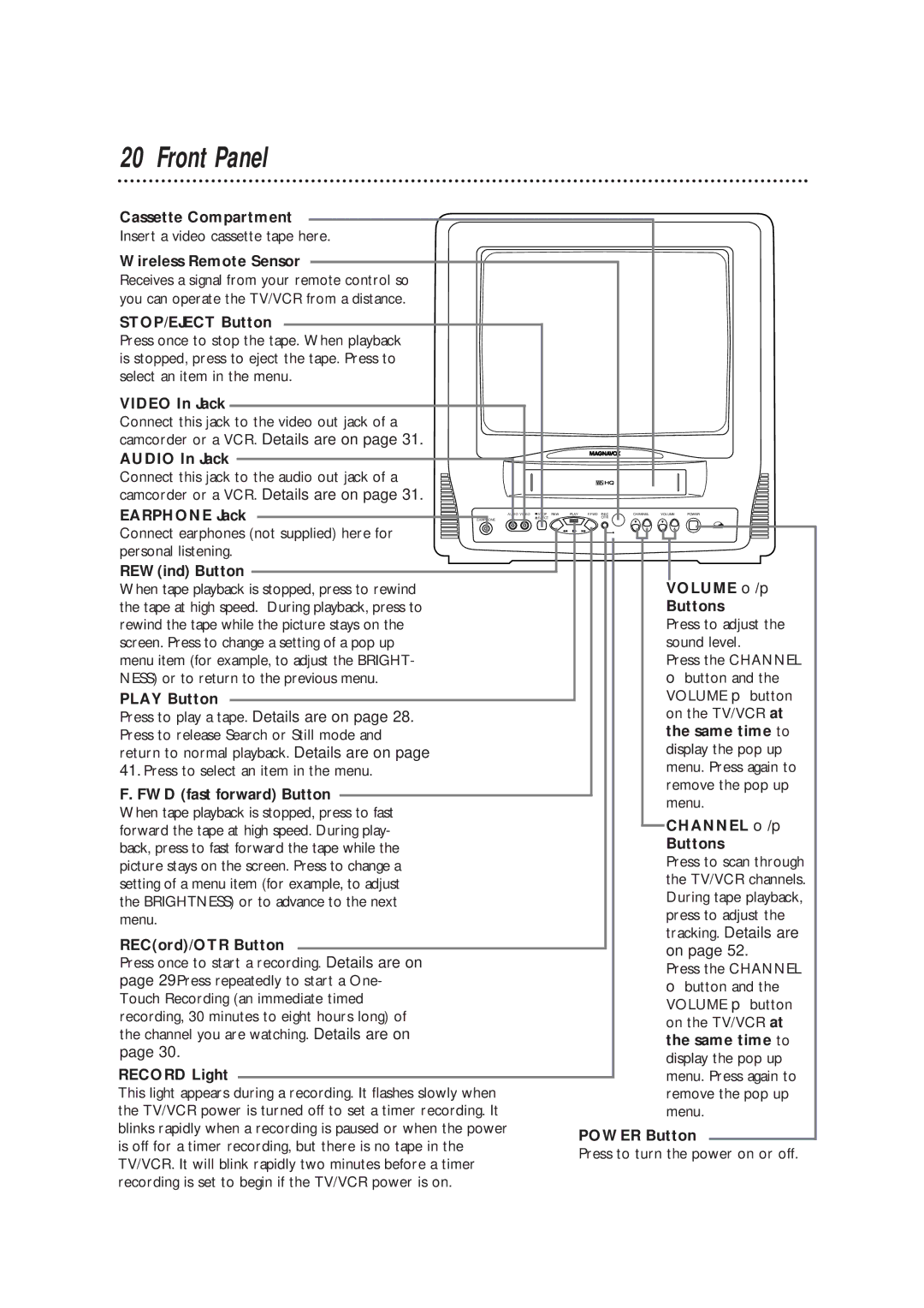 Magnavox TVCRCC13B1MG, CC19B1MG owner manual Front Panel 