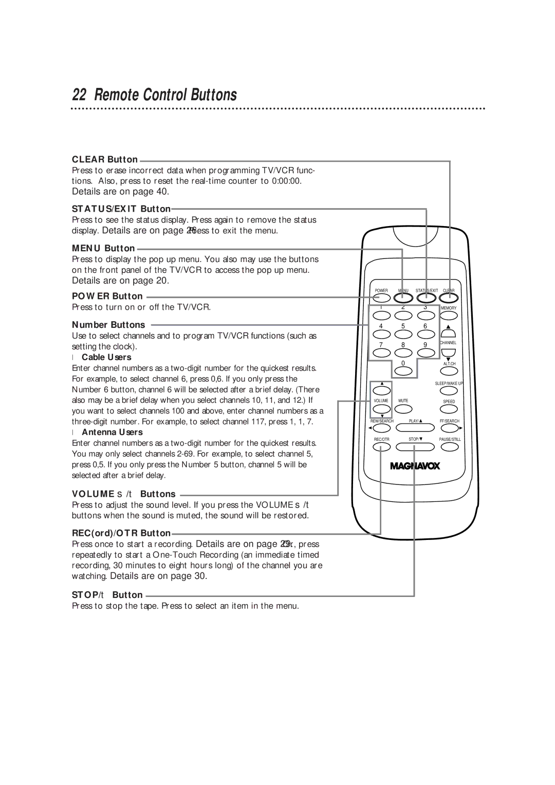 Magnavox TVCRCC13B1MG, CC19B1MG owner manual Remote Control Buttons 