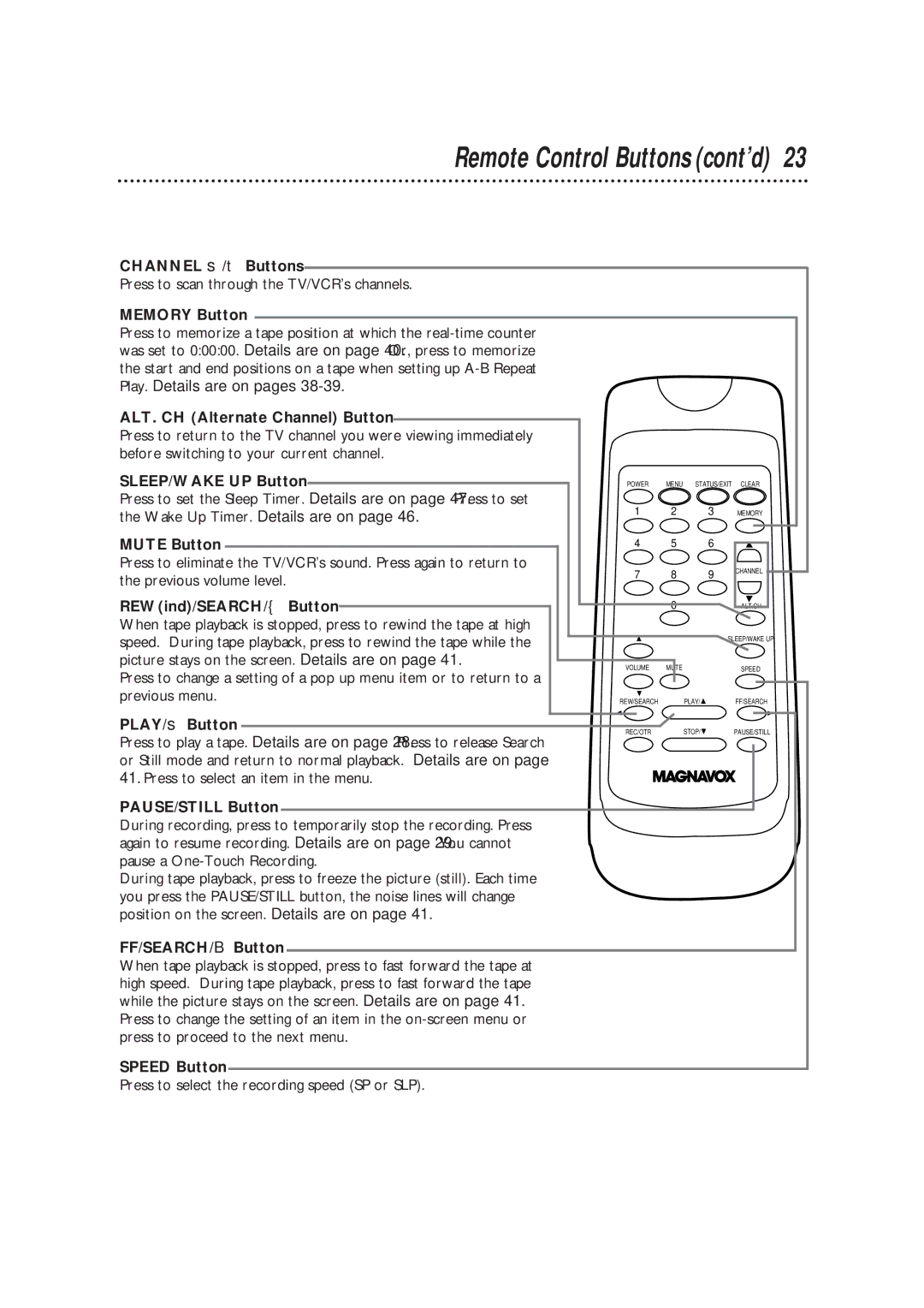 Magnavox CC19B1MG Channel / Buttons, Memory Button, ALT. CH Alternate Channel Button, SLEEP/WAKE UP Button, Mute Button 