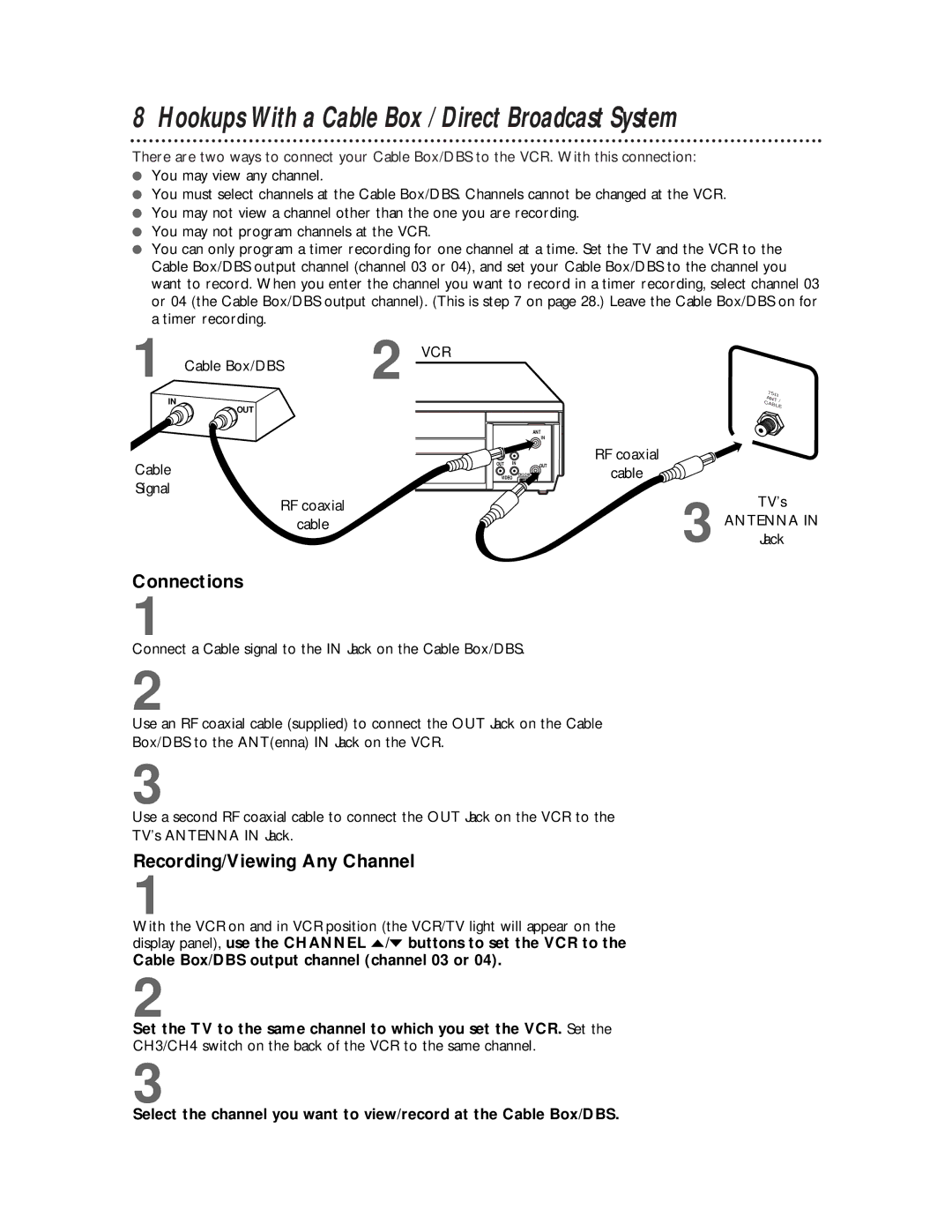 Magnavox VCRVR400BMG manual Connections, Recording/Viewing Any Channel 