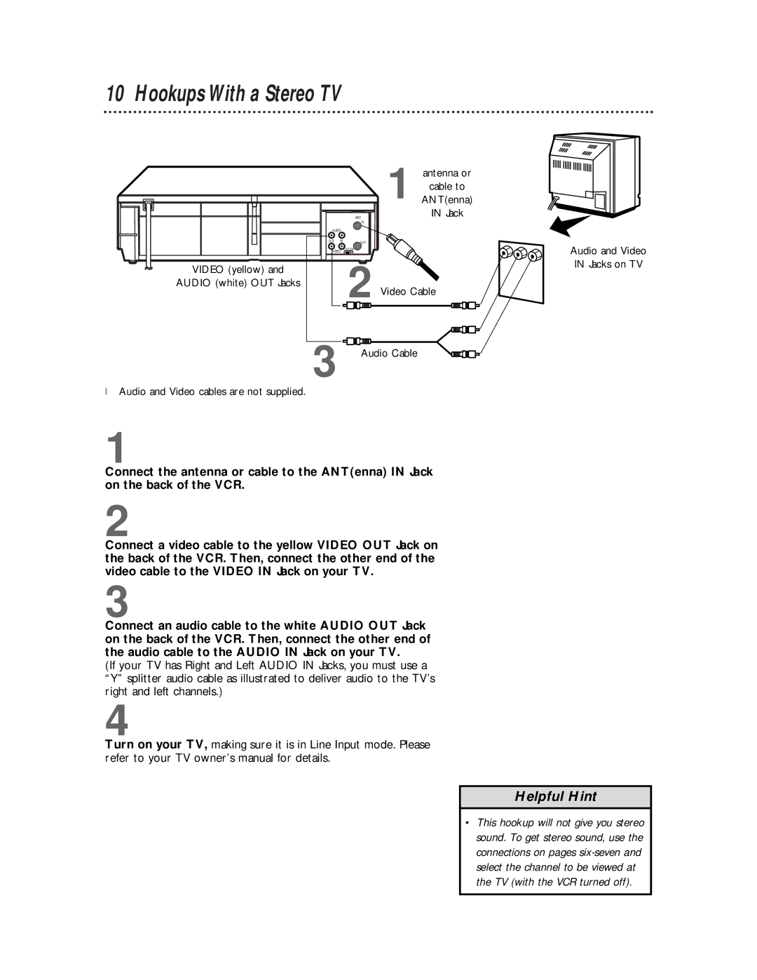 Magnavox VCRVR400BMG manual Hookups With a Stereo TV 