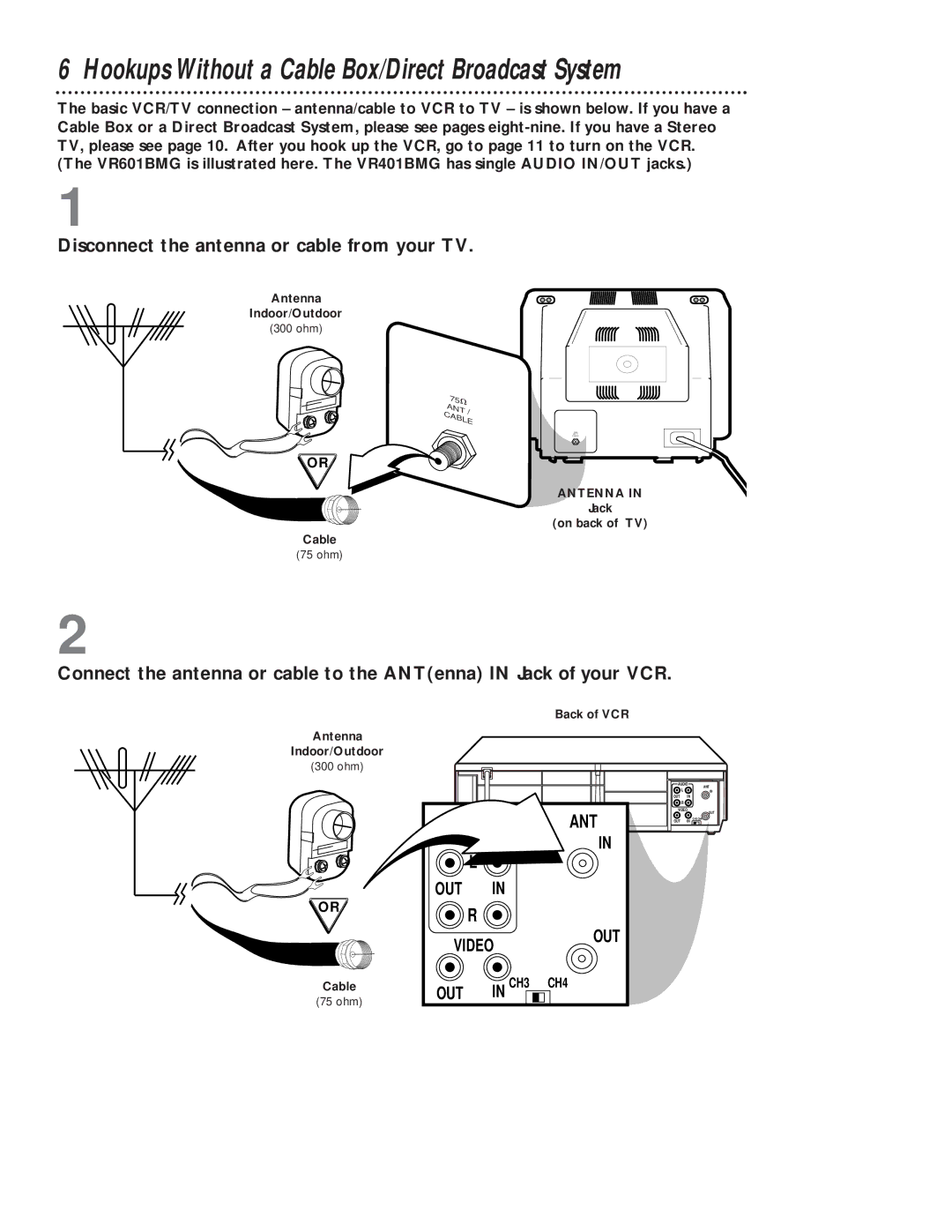 Magnavox VCRVR401BMG Hookups Without a Cable Box/Direct Broadcast System, Disconnect the antenna or cable from your TV 