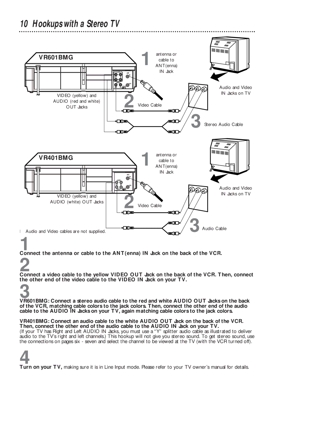 Magnavox VCRVR401BMG manual Hookups with a Stereo TV, VR601BMG 