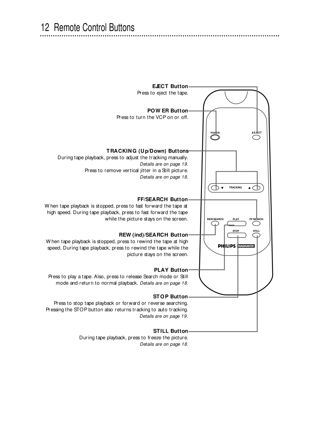 Magnavox VPA115AT owner manual Remote Control Buttons 