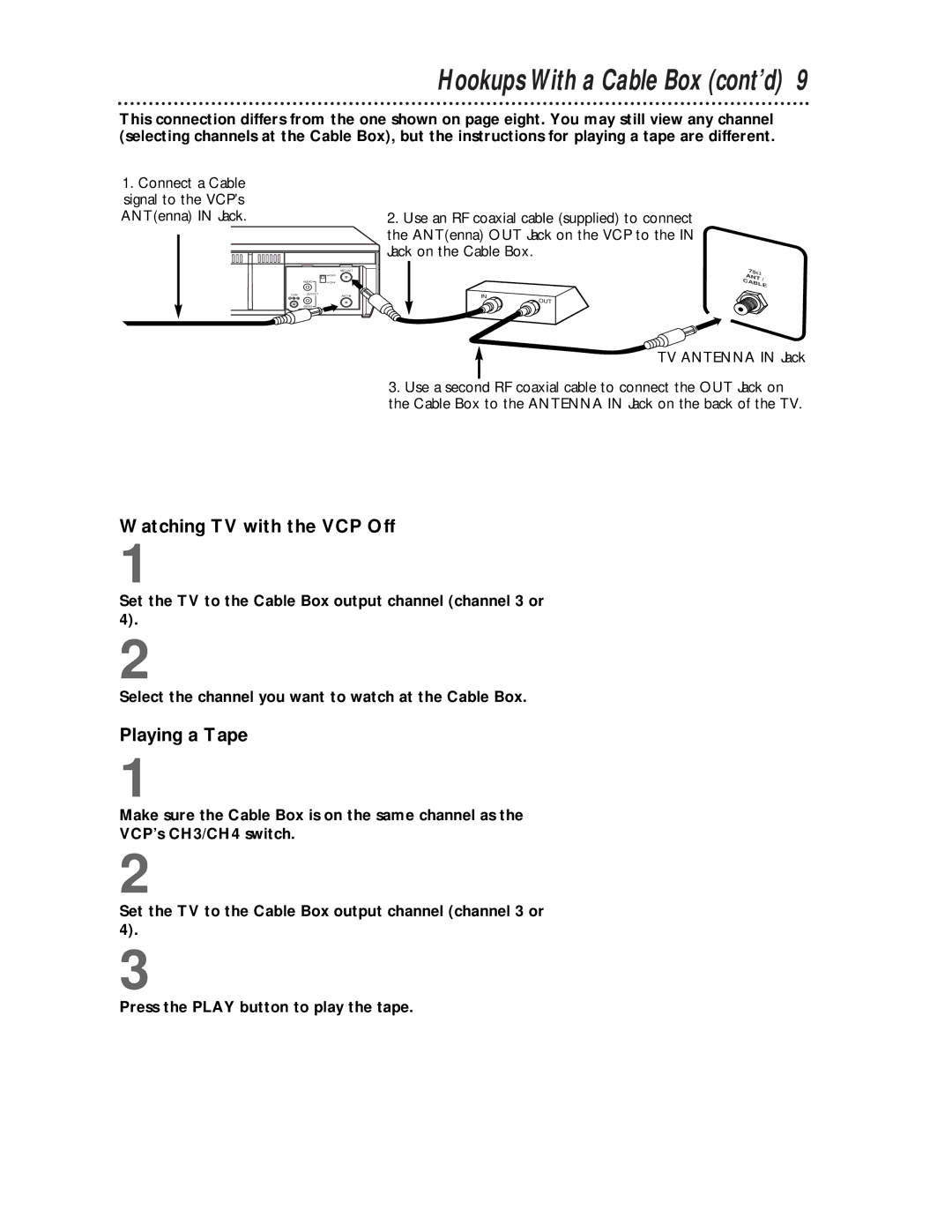 Magnavox VPA115AT Hookups With a Cable Box cont’d, Connect a Cable signal to the VCP’s ANTenna in Jack, TV Antenna in Jack 