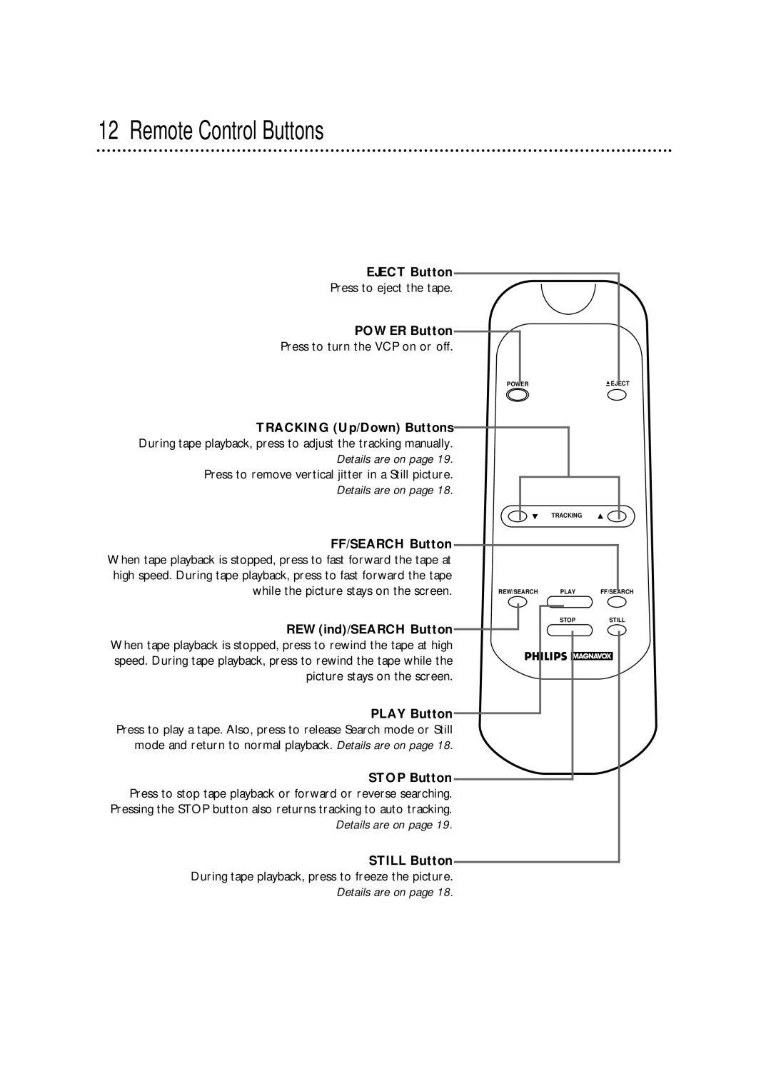 Magnavox VPA115PR, VPA115BL owner manual Remote Control Buttons 