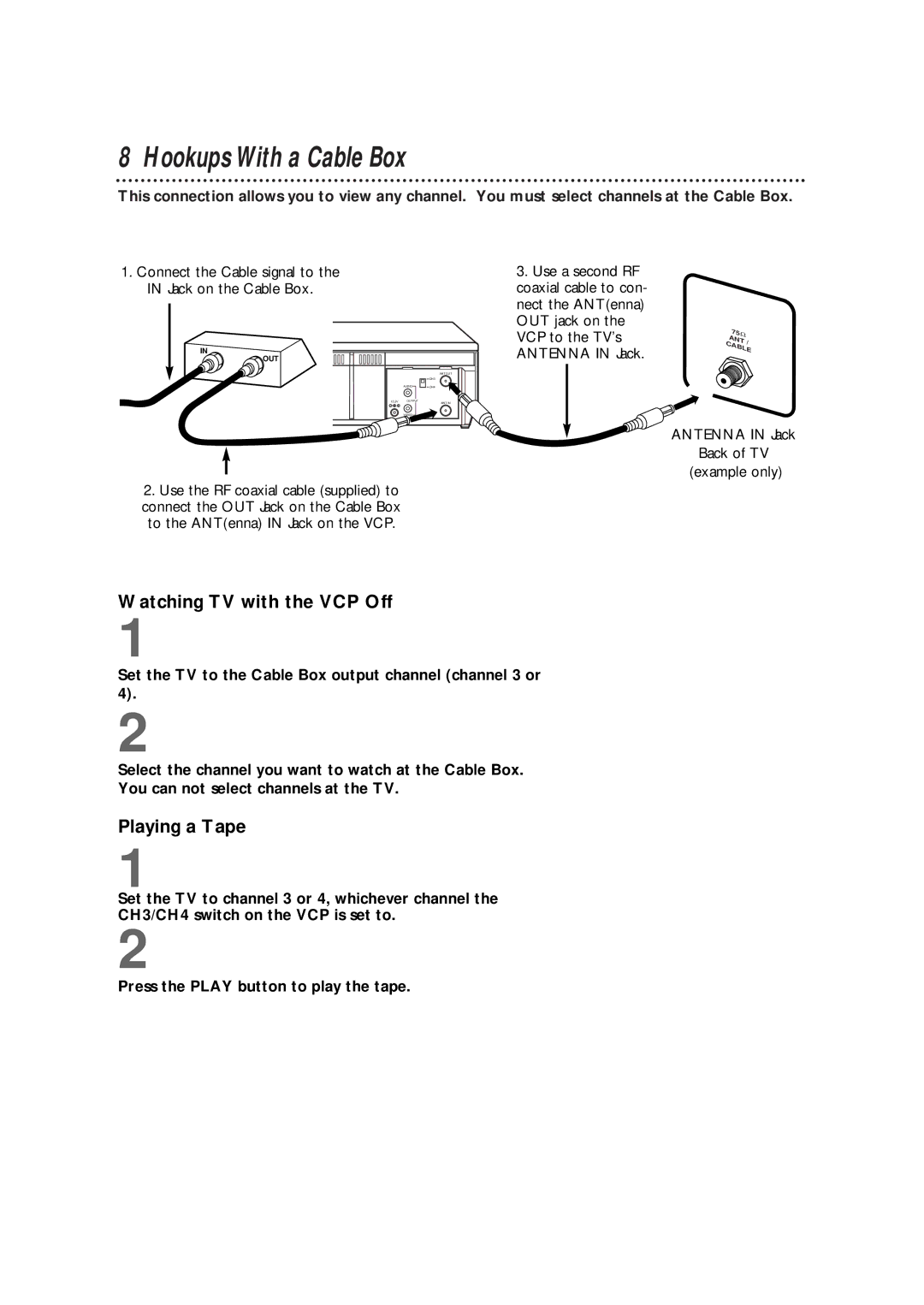 Magnavox VPA115PR Hookups With a Cable Box, Watching TV with the VCP Off, Playing a Tape, VCP to the TV’s, Antenna in Jack 