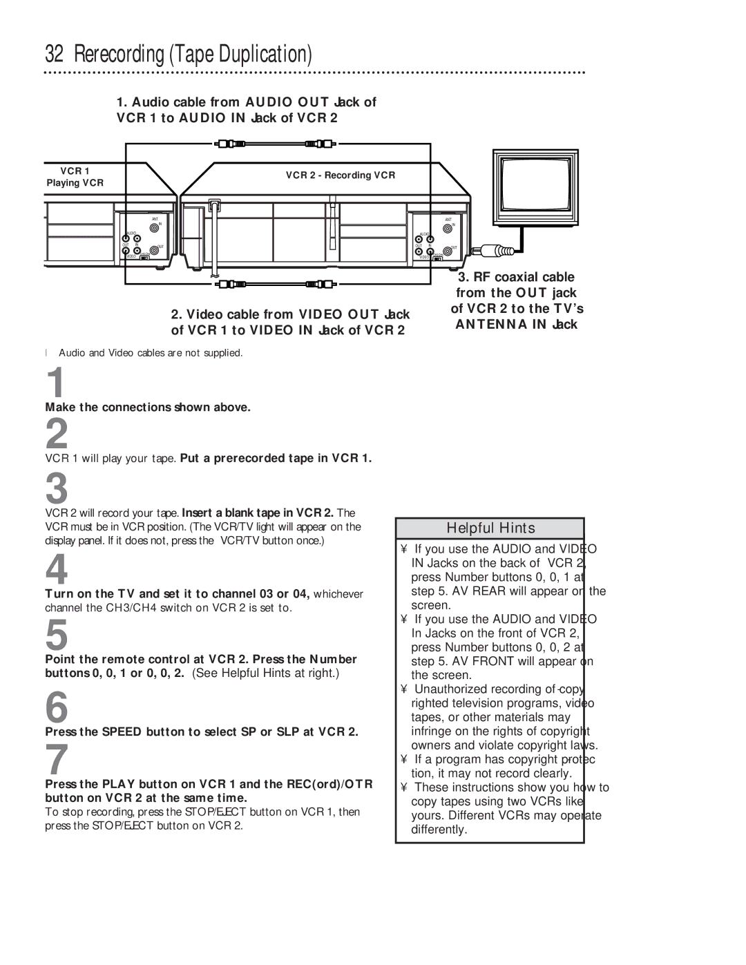 Magnavox VR201BMG owner manual Rerecording Tape Duplication, RF coaxial cable 