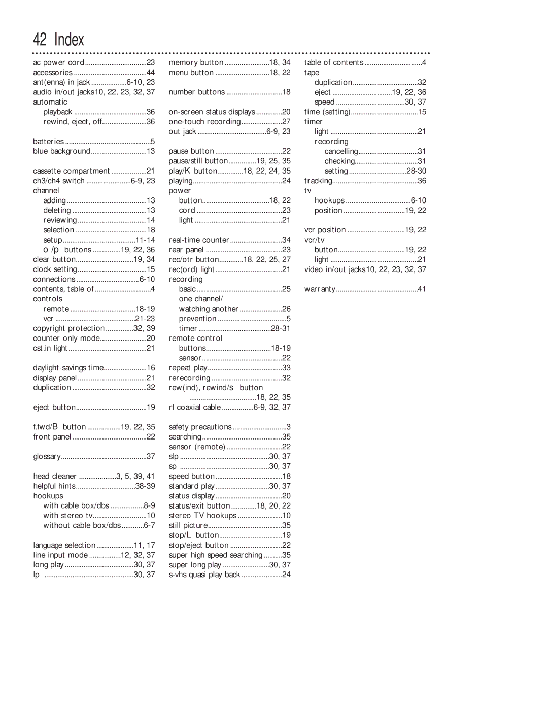 Magnavox VR201BMG owner manual Index 