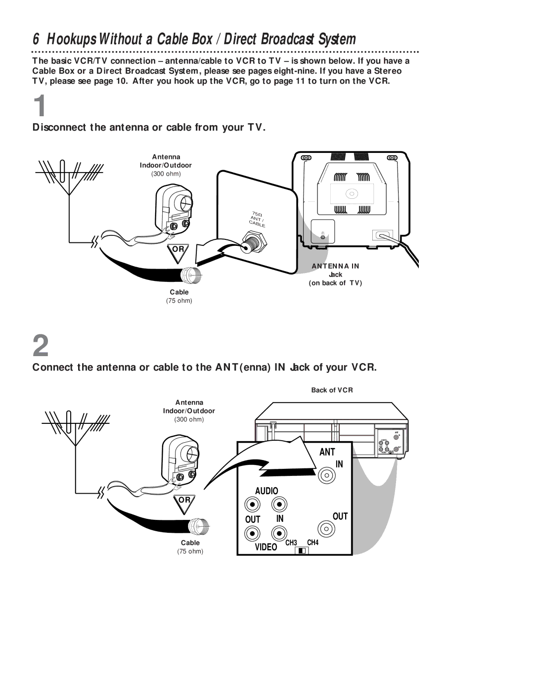 Magnavox VR201BMG Hookups Without a Cable Box / Direct Broadcast System, Disconnect the antenna or cable from your TV 