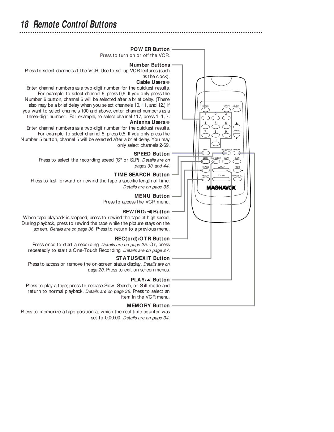 Magnavox VR401BMG owner manual Remote Control Buttons 