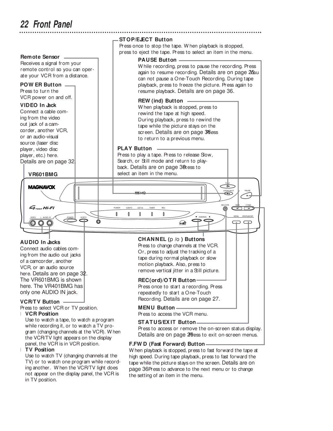 Magnavox VR401BMG owner manual Front Panel 