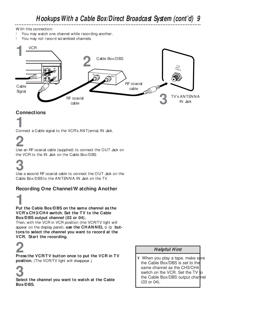 Magnavox VR401BMG owner manual Recording One Channel/Watching Another, Cable Signal Cable Box/DBS, TV’s Antenna 