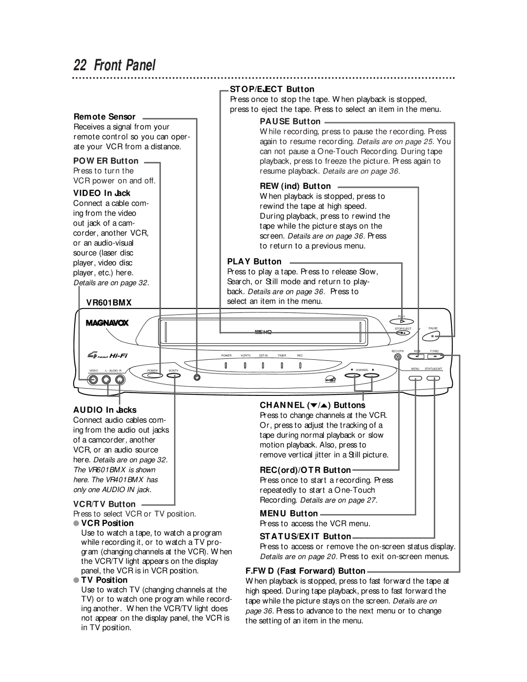 Magnavox VR601BMX, VR401BMX manual Front Panel, Press to turn VCR power on and off 