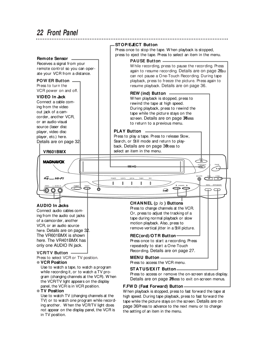 Magnavox VR401BMX, VR601BMX owner manual Front Panel 