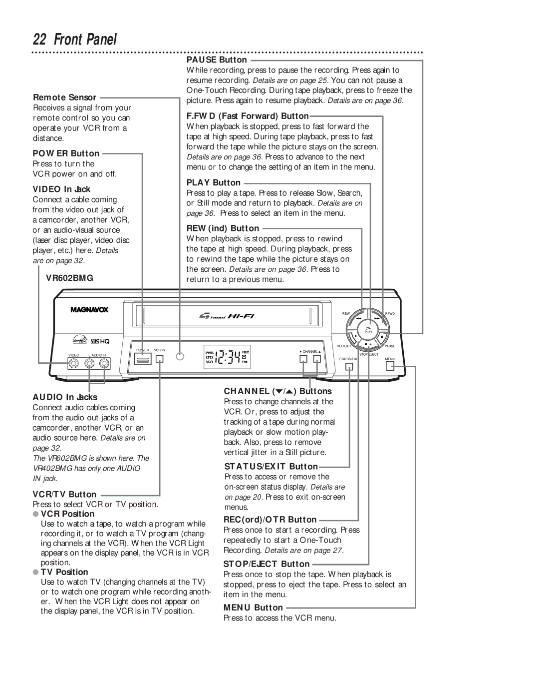 Magnavox VCRVR402BMG, VR602BMG manual Front Panel, Pause Button 