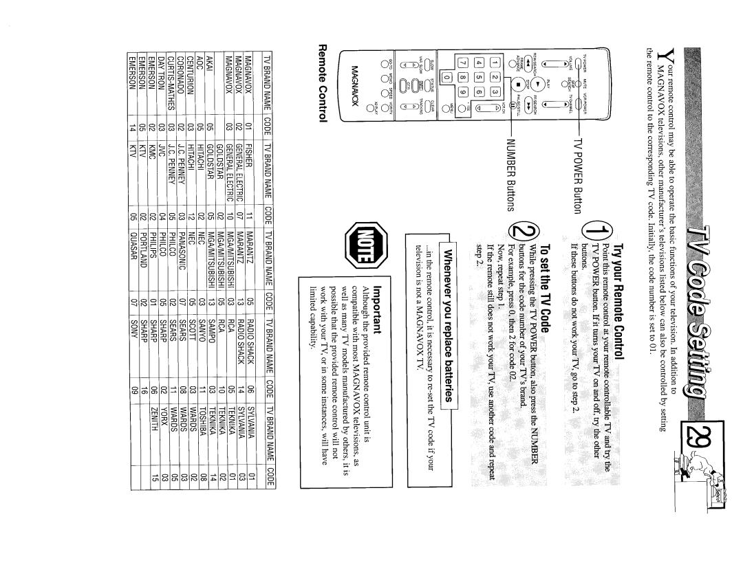 Magnavox VR9261 manual 