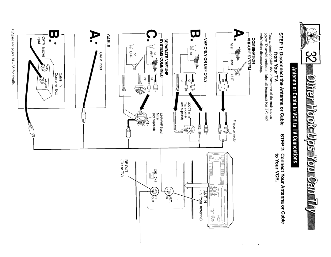 Magnavox VR9261 manual 