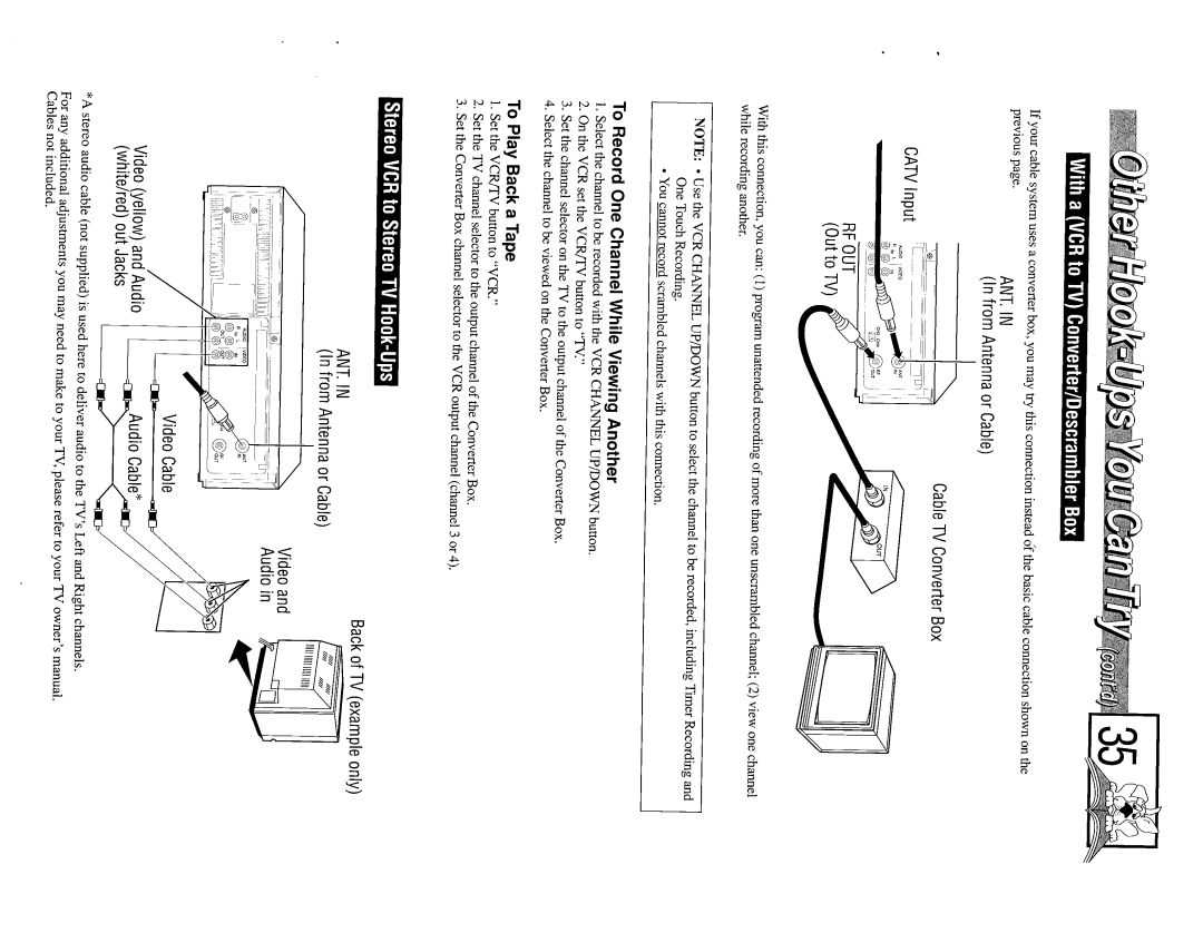 Magnavox VR9261 manual 