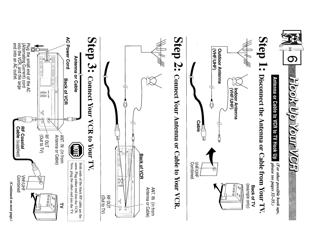 Magnavox VR9261 manual 