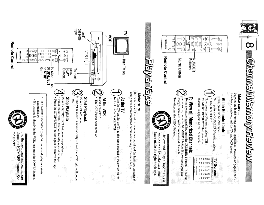 Magnavox VR9261 manual 