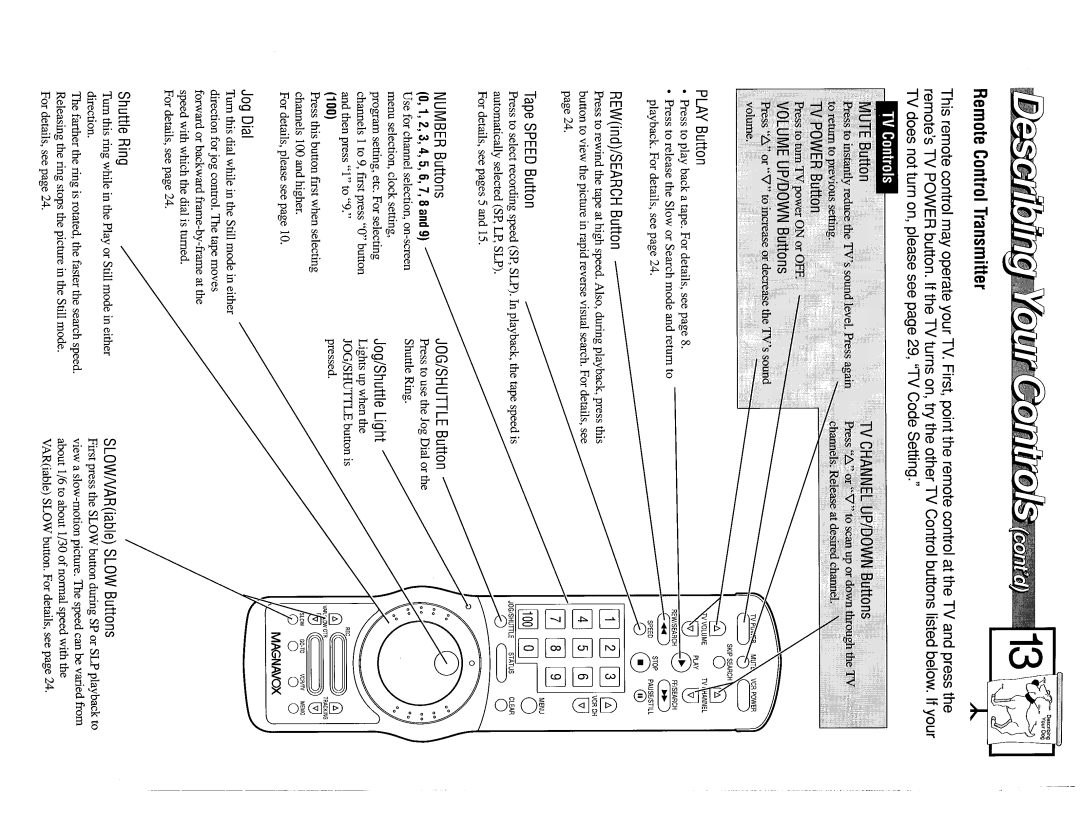 Magnavox VR9262 manual 