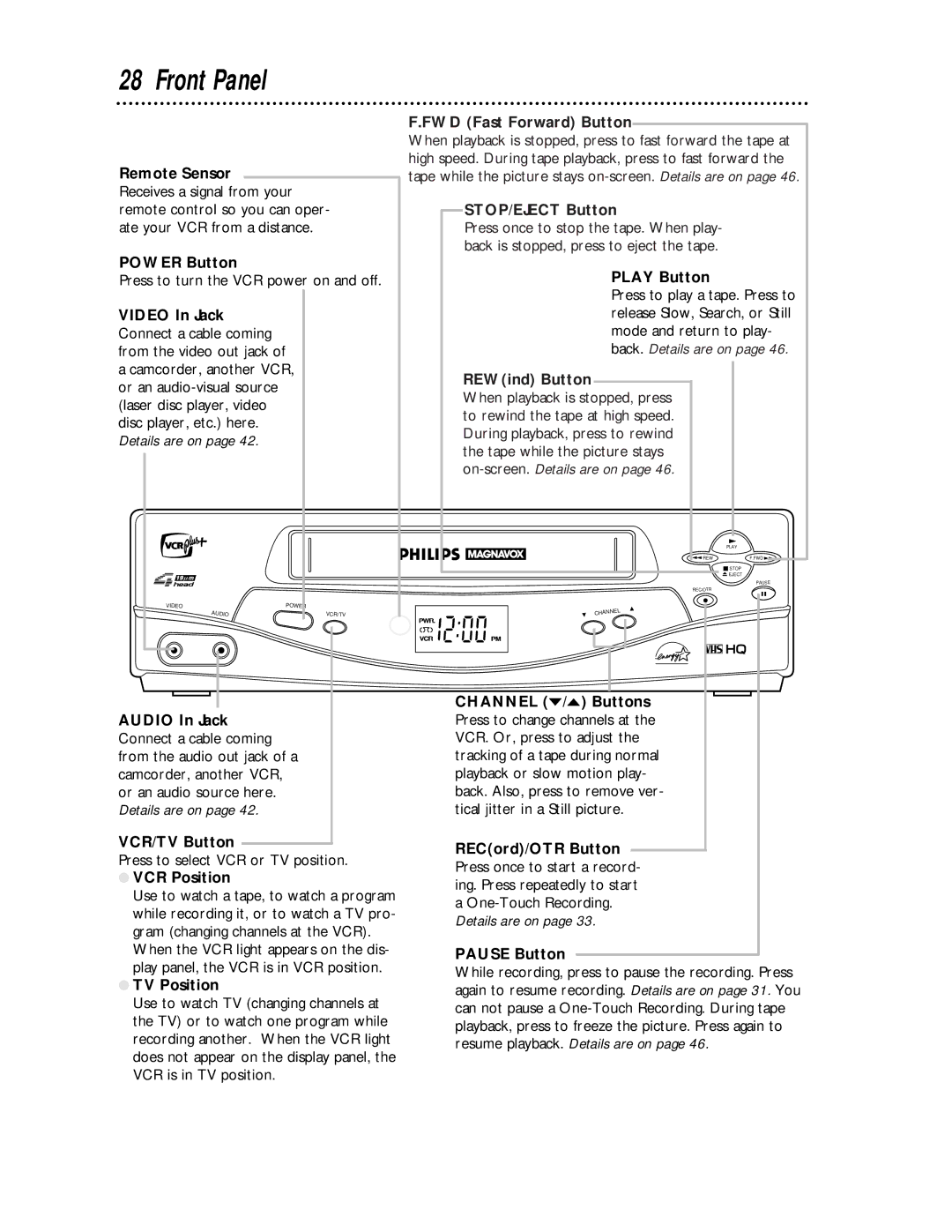 Magnavox VRA431AT99 owner manual Front Panel 