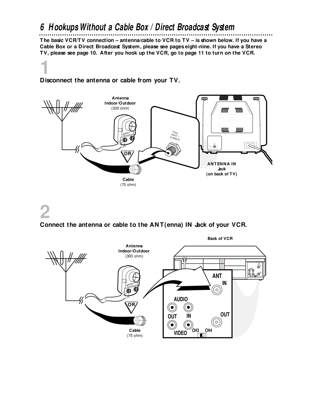 Magnavox VRA431AT99 Hookups Without a Cable Box / Direct Broadcast System, Disconnect the antenna or cable from your TV 