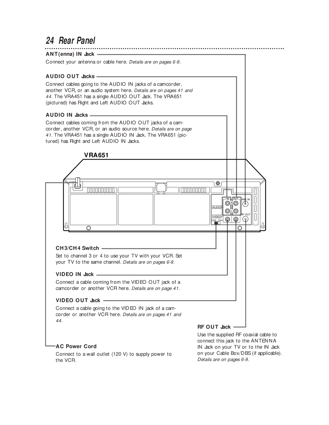 Magnavox VRA651AT owner manual Rear Panel 