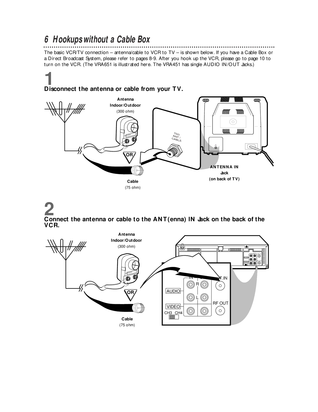 Magnavox VRA651AT owner manual Hookups without a Cable Box, Disconnect the antenna or cable from your TV 