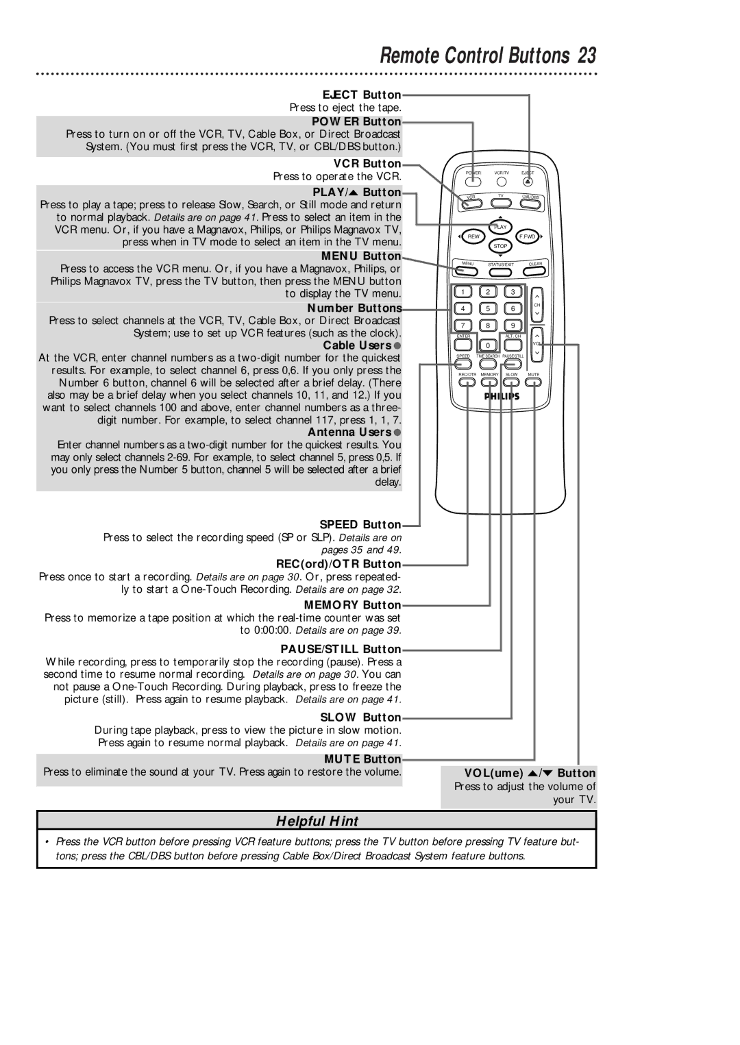 Magnavox VRB611AT, VRB411AT owner manual Remote Control Buttons, Eject Button, VCR Button, Menu Button 