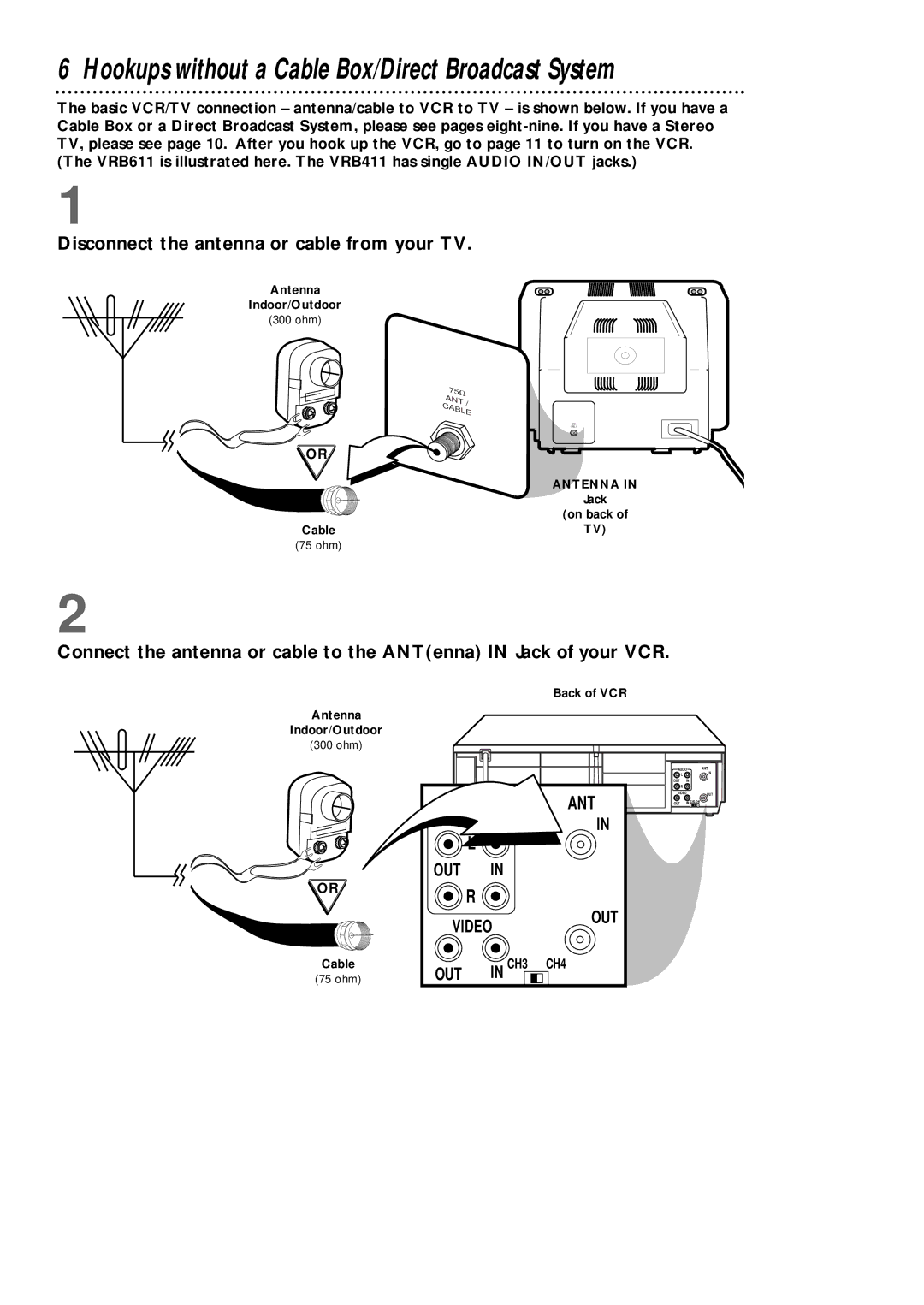 Magnavox VRB411AT Hookups without a Cable Box/Direct Broadcast System, Disconnect the antenna or cable from your TV 