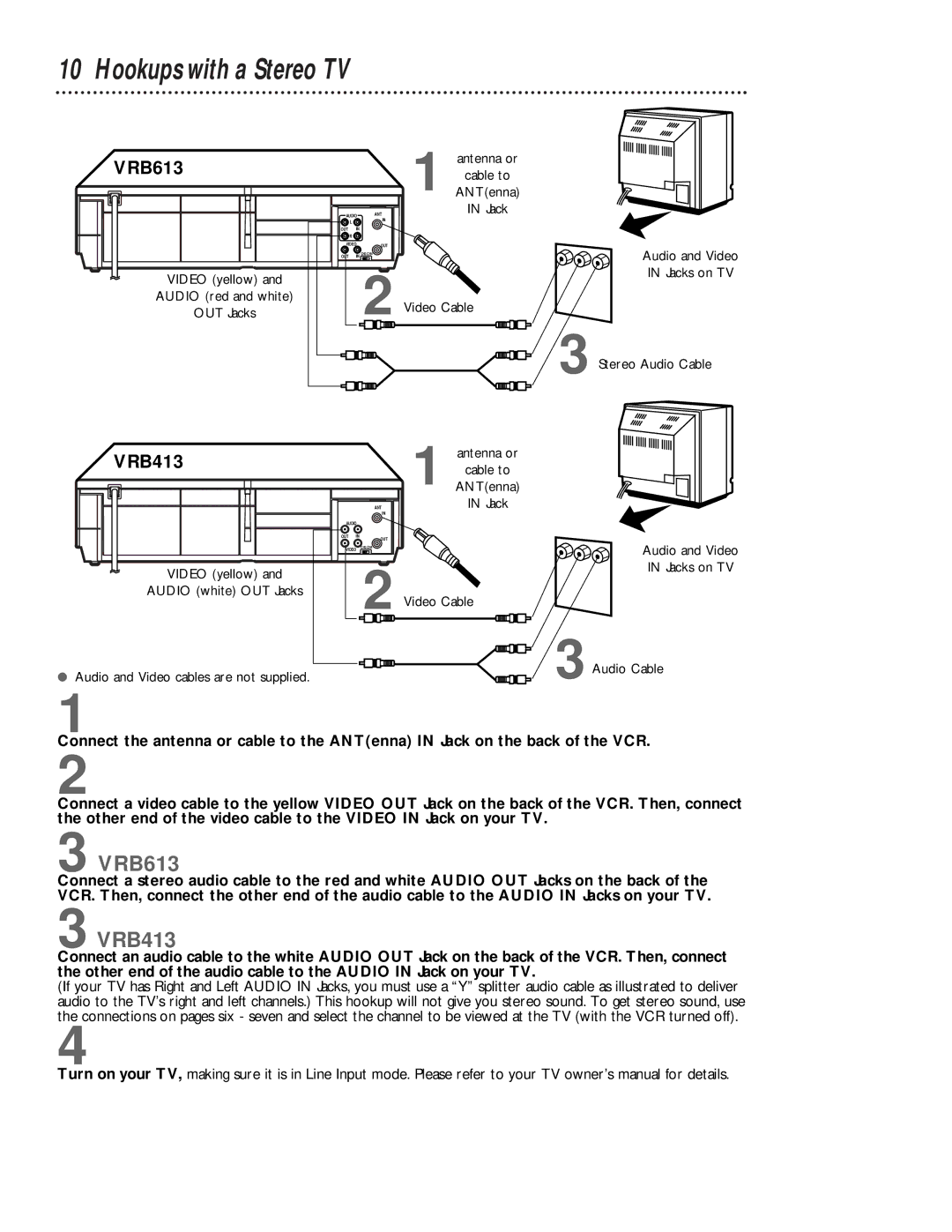 Magnavox VRB613AT, VRB413AT owner manual Hookups with a Stereo TV 