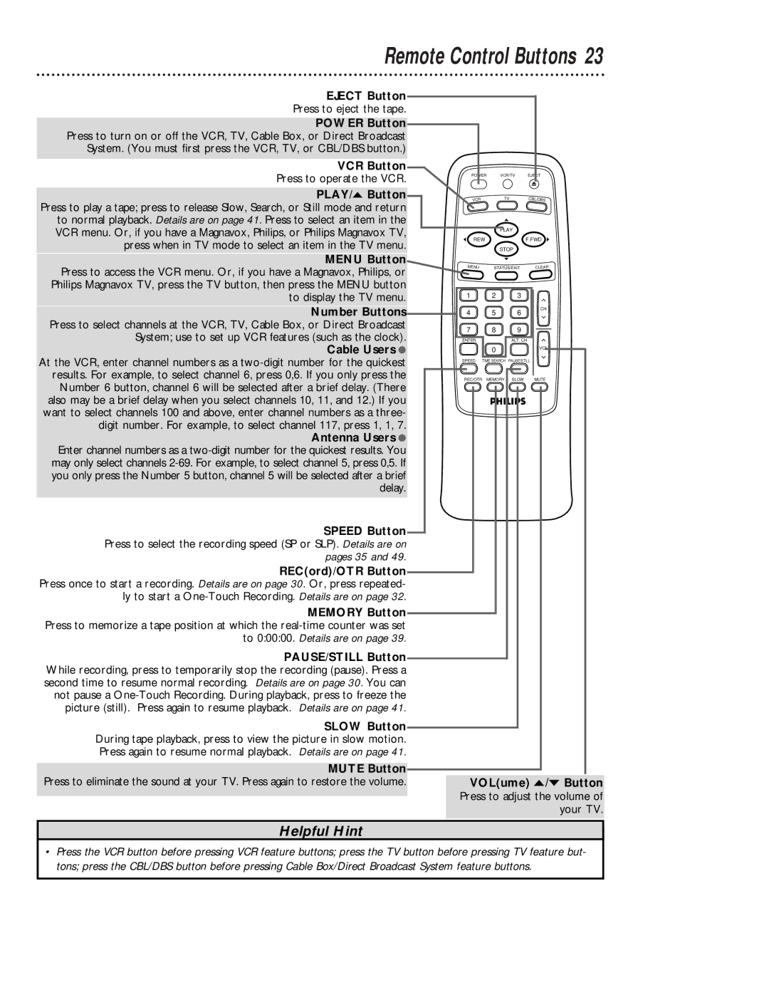 Magnavox VRB413AT, VRB613AT owner manual Remote Control Buttons, Eject Button, VCR Button, Menu Button 