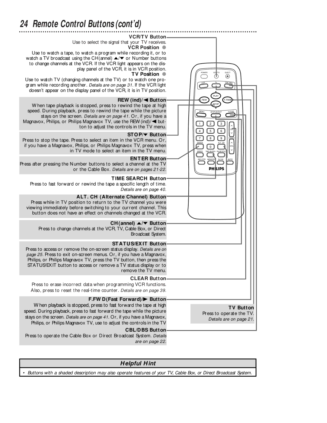 Magnavox VRB613AT, VRB413AT owner manual Remote Control Buttons cont’d, TV Button, Press to operate the TV 